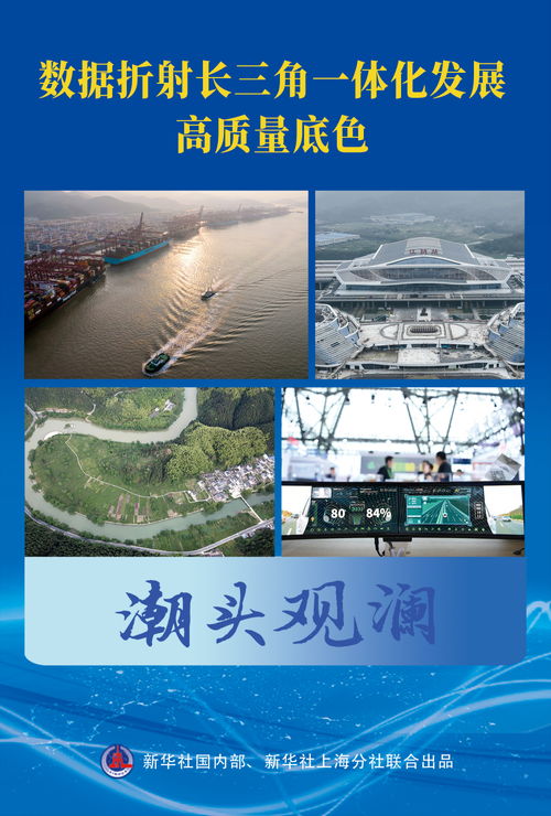 潮头观澜 数据折射长三角一体化发展高质量底色